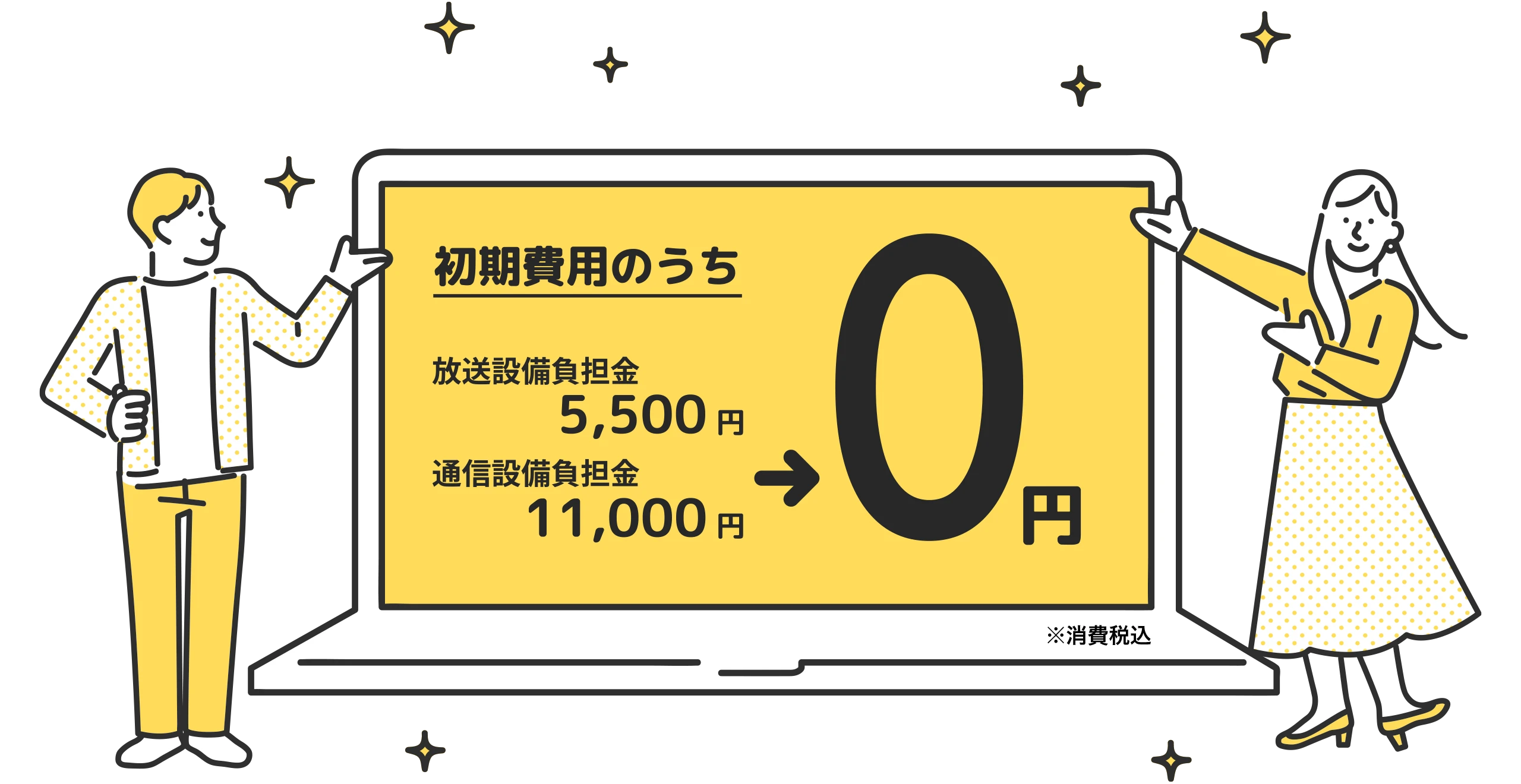 初期費用無料