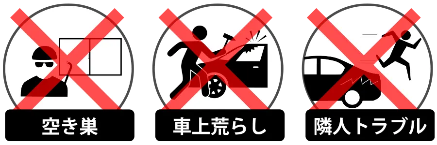 空き巣・車上荒らし・隣人トラブル